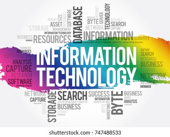 Information technology word cloud collage, business concept background