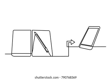 Information is transferred from paper to mobile devices. Manager. continuous line drawing notebook