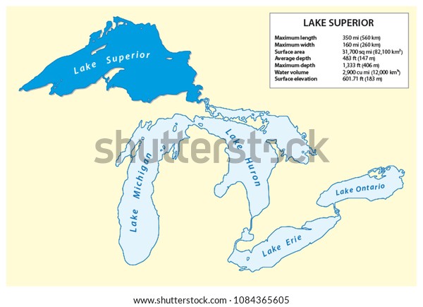 Information Vector Map Lake Superior North Stock Vector (Royalty Free ...