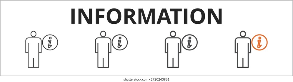 Conjunto de iconos de Anuncio de Web de información esquema concepto de Ilustraciones vectoriales multiestilo