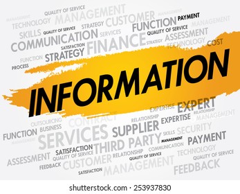 INFORMATION word cloud, business concept