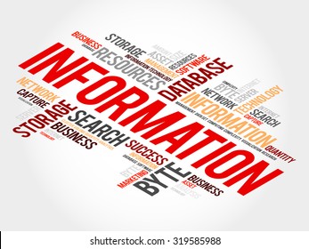 Information word cloud, business concept