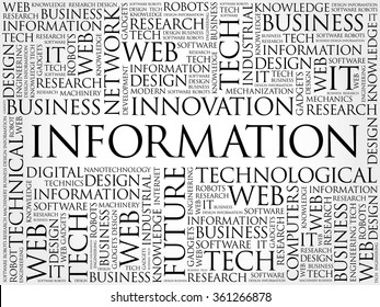 Information word cloud, business concept