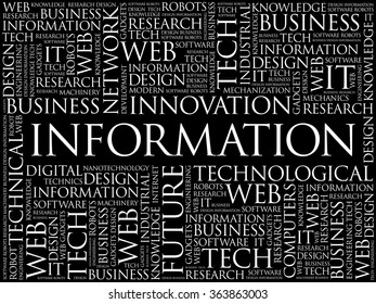 Information word cloud, business concept
