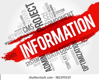 Information word cloud, business concept