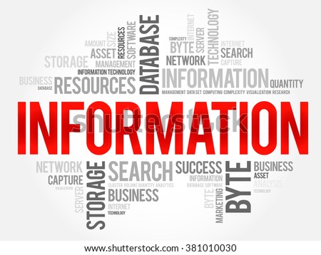 Information word cloud, business concept