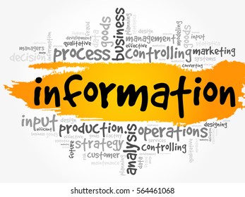 Information word cloud collage, business concept background