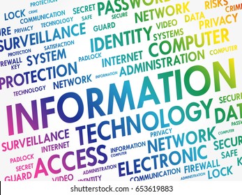 Information word cloud collage, business concept