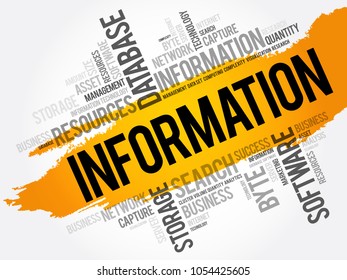 Information word cloud collage, technology concept background