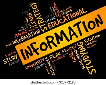 INFORMATION word cloud, education concept