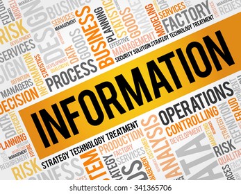 INFORMATION word cloud, education concept