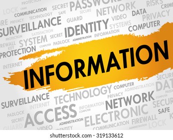 INFORMATION word cloud, security concept