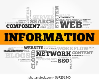INFORMATION word cloud, technology business concept background