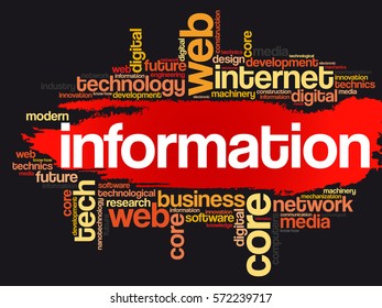 INFORMATION word cloud, technology business concept background