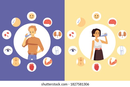Informational banner with concept of benefit drinking water for human organs. Man and a woman quench thirst with clean fresh water from bottle and glass. Vector flat illustration