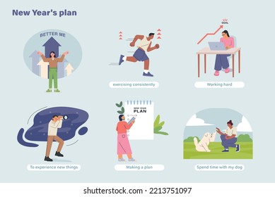 Informational illustration explaining New Year's goals. flat vector illustration.