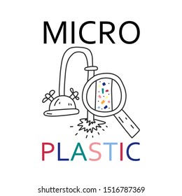 Informational poster inscription micro plastic. Drinking water flowing from tap. Microplastic particles found in water. Checking fluid quality. Research to prevent disease. Vector illustration.