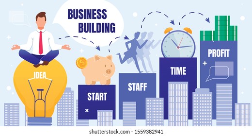 Informative Banner Inscription Business Building. Stages from Start, Professional Staff, Investing Time and Making Profit. Man in Suit Meditates Sitting on Big Light Bulb, Inside Inscription Idea. 