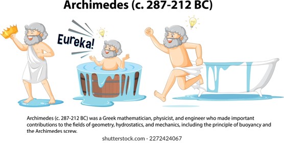 Informative biography of Archimedes illustration