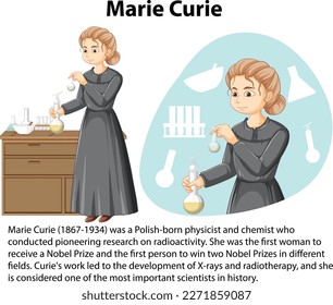 Informative biography of Marie Curie illustration