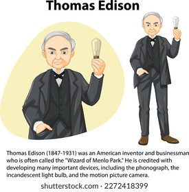 Informative biography of  Thomas Edison illustration