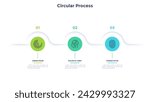 Informative circular process infographic chart for digital technology demonstration. Privacy online infochart with thin line icons. Instructional graphics with 3 steps sequence design for web pages