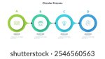 Informative circular process infographic chart for business startup demonstration. Ecology infochart with thin line icons. Instructional graphics with 4 steps sequence design for web pages