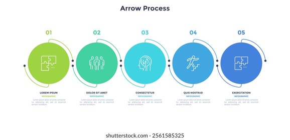 Informative circular process infographic chart for business startup demonstration. Infochart with thin line icons. Instructional graphics with 5 steps sequence design for web pages