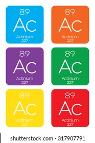 An Informative Illustration of the Periodic Element - Actinium