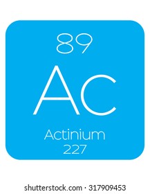 An Informative Illustration of the Periodic Element - Actinium
