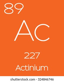 An Informative Illustration of the Periodic Element - Actinium