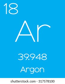 An Informative Illustration of the Periodic Element - Argon