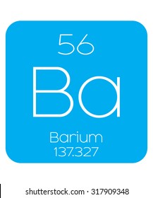 An Informative Illustration of the Periodic Element - Barium