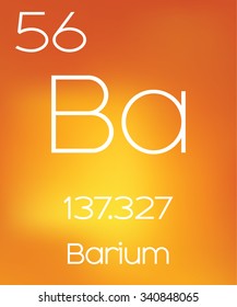 An Informative Illustration of the Periodic Element - Barium