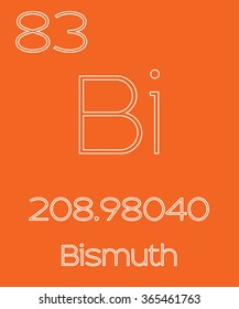 An Informative Illustration of the Periodic Element - Bismuth