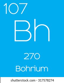 An Informative Illustration of the Periodic Element - Bohrium