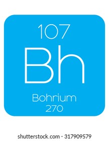 An Informative Illustration of the Periodic Element - Bohrium