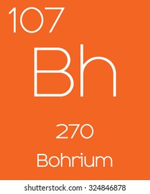 An Informative Illustration of the Periodic Element - Bohrium