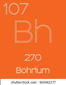 An Informative Illustration of the Periodic Element - Bohrium