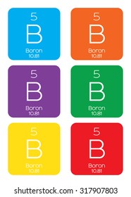 An Informative Illustration of the Periodic Element - Boron