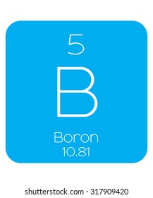 An Informative Illustration of the Periodic Element - Boron