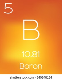 An Informative Illustration of the Periodic Element - Boron