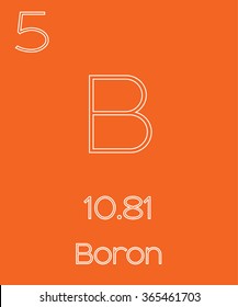 An Informative Illustration of the Periodic Element - Boron