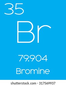 An Informative Illustration of the Periodic Element - Bromine