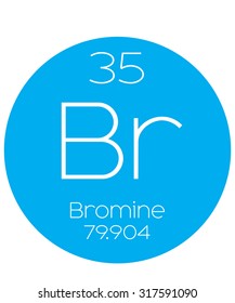 An Informative Illustration of the Periodic Element - Bromine