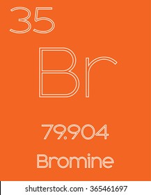 An Informative Illustration of the Periodic Element - Bromine