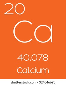 An Informative Illustration of the Periodic Element - Calcium