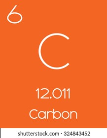 An Informative Illustration of the Periodic Element - Carbon