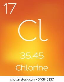 An Informative Illustration of the Periodic Element - Chlorine