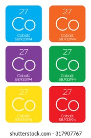 An Informative Illustration of the Periodic Element - Cobalt